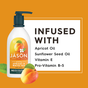 Gel Douche JASON sur une surface en marbre