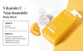 Gel douche Medix 5.5 à côté de produits de soin de la peau