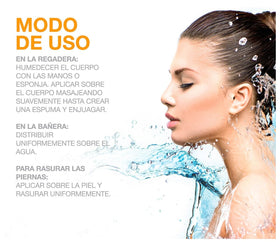 Gel douche Neutrogena Rainbath sur un gant de douche