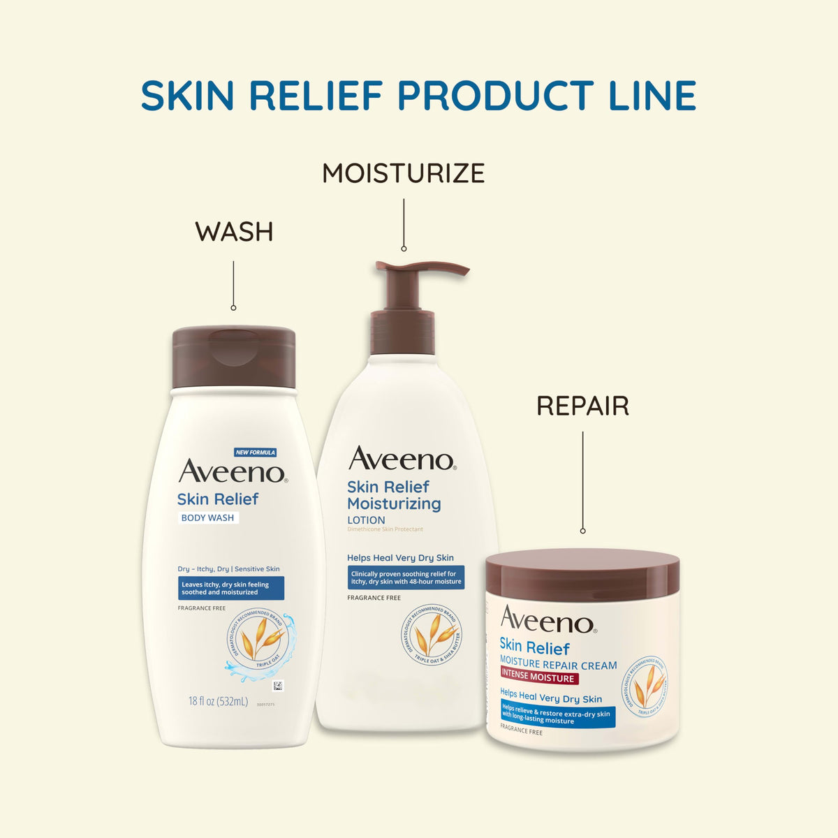 Gel douche Soin Apaisant Aveeno dans une salle de bain