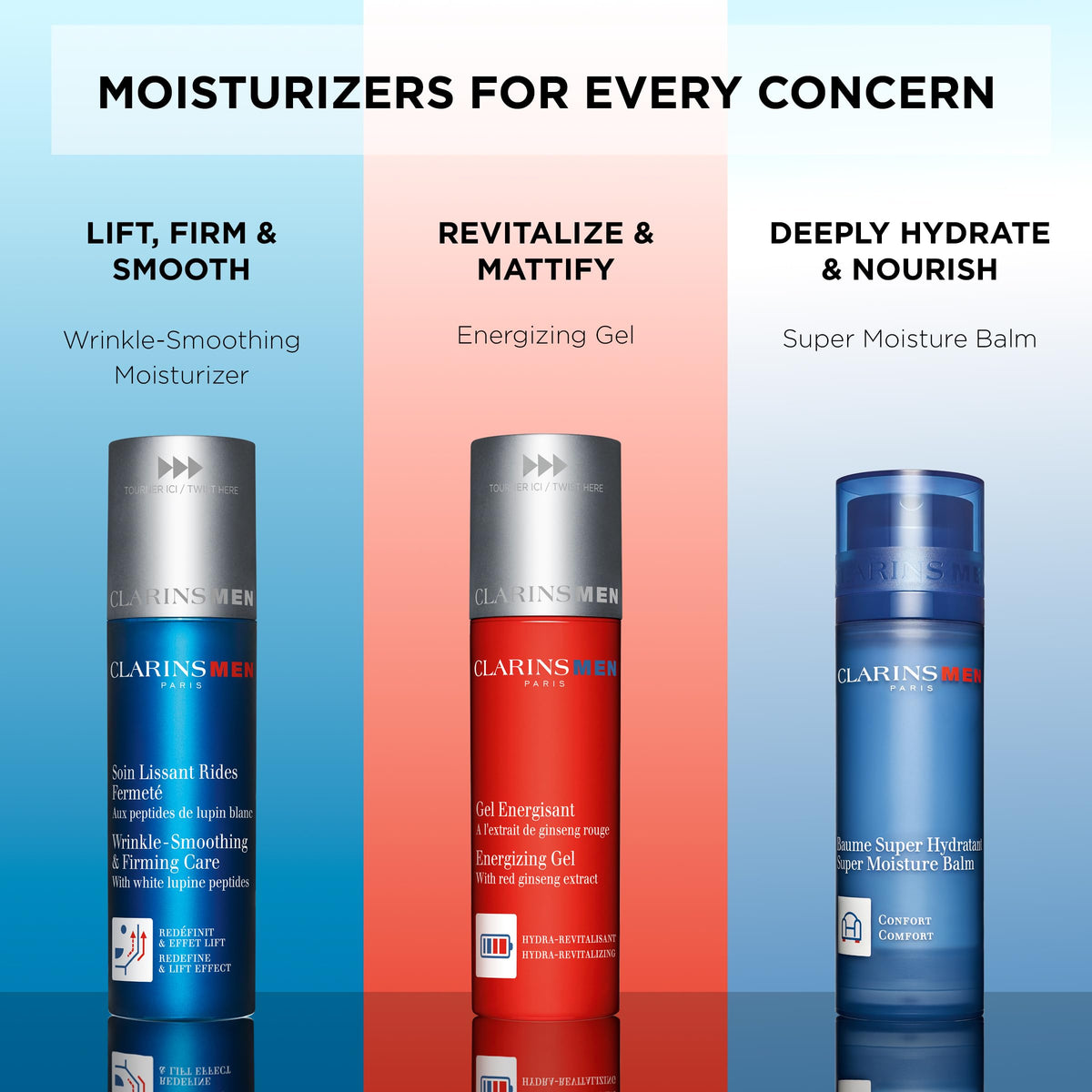Gel Énergisant CLARINS dans un environnement de salle de bain