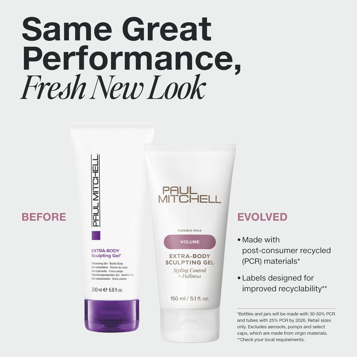 Gel sculptant Paul Mitchell 5,1 oz avec pompe