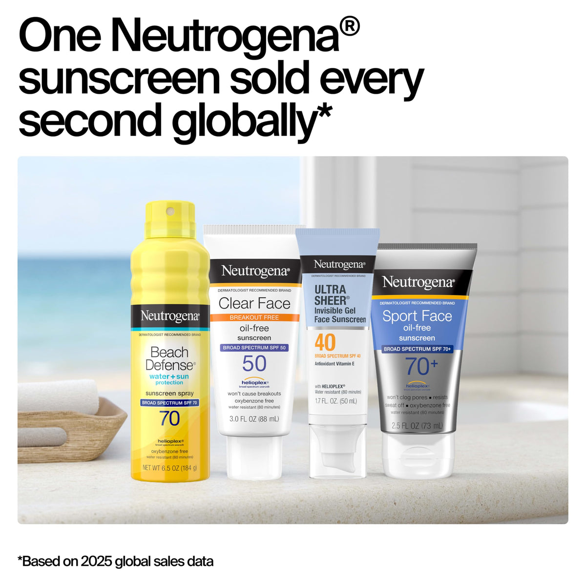 Gel solaire Neutrogena, texture invisible sur la peau