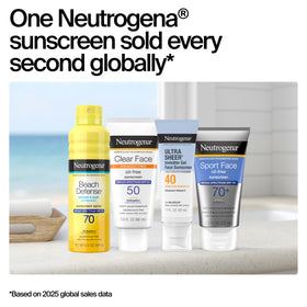 Gel solaire Neutrogena, texture invisible sur la peau