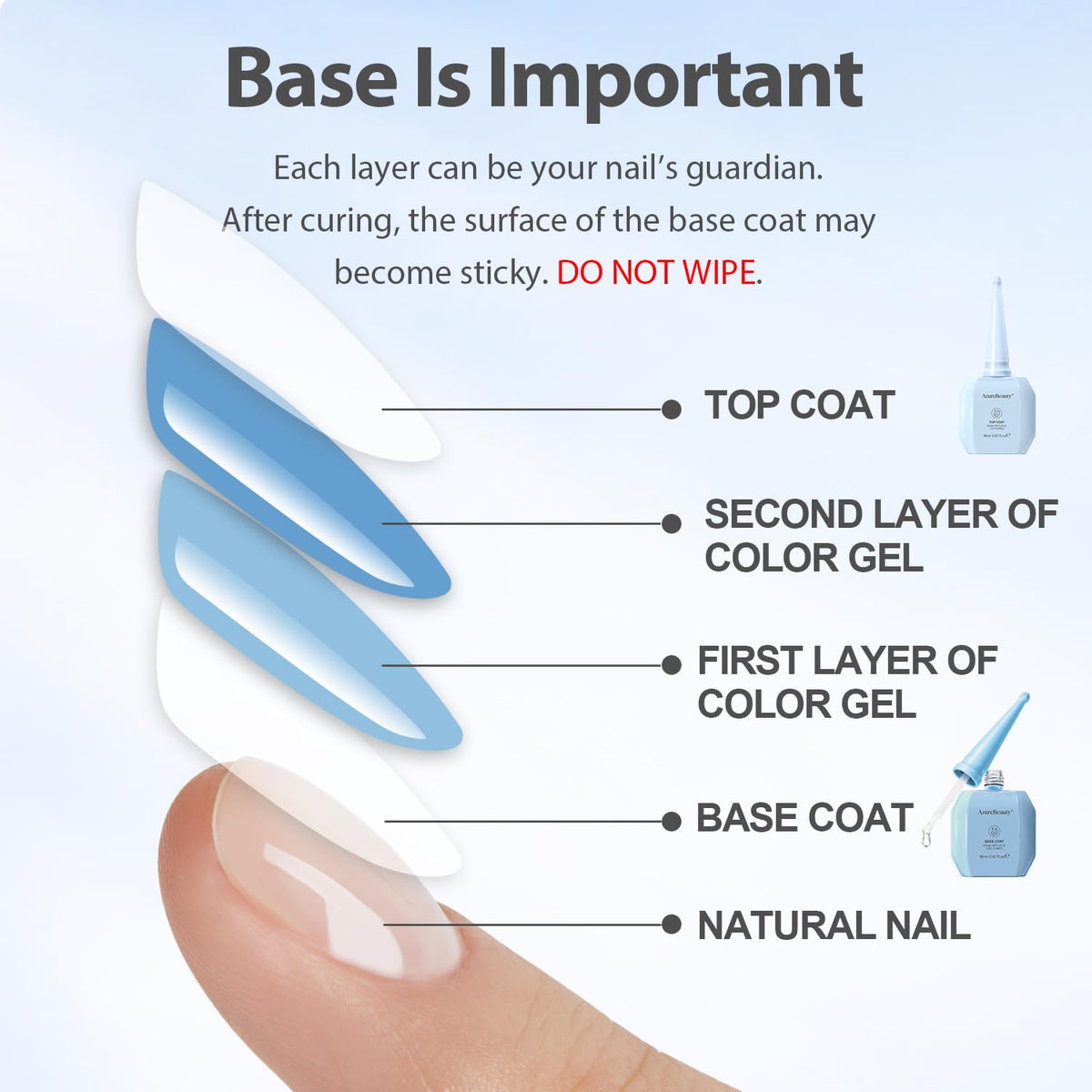 Gel Top Coat AZUREBEAUTY avec lampe UV