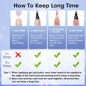 GELLEN Top Coat Transparent 60 secondes, présentation produit