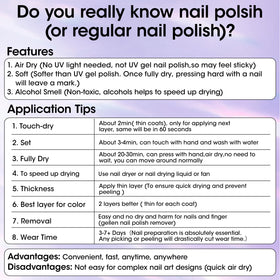 GELLEN Top Coat Transparent 60 secondes, utilisation à domicile