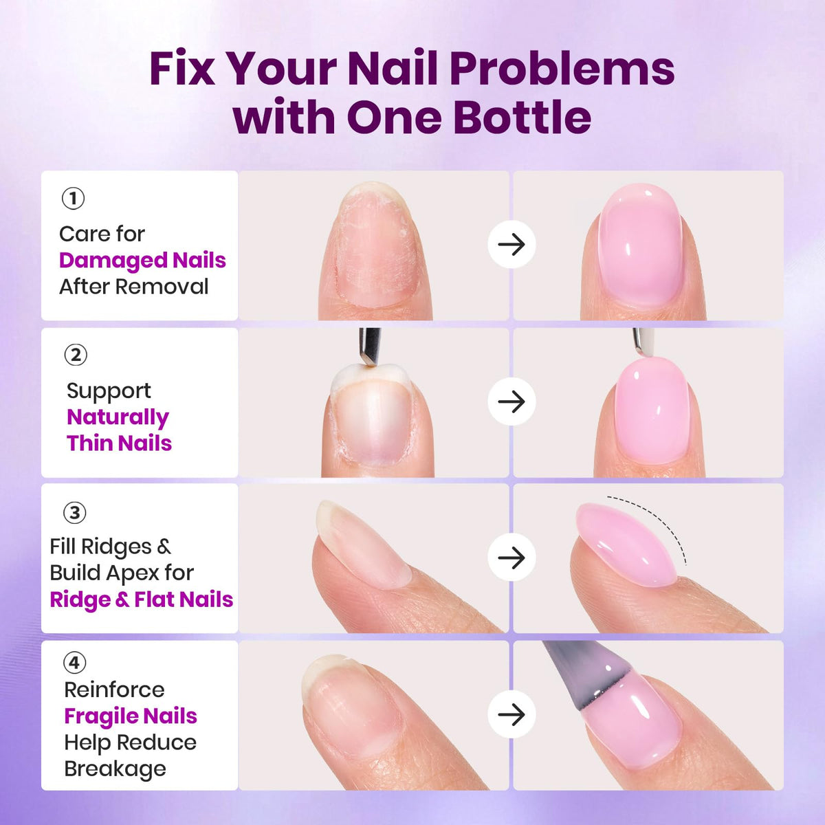 Gels de manucure beetles en application sur des ongles