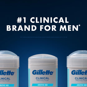 Gillette Antiperspirant Clinique 100H packaging et dimensions