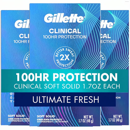 Gillette Antiperspirant Déodorant Clinique 100H avant vue