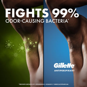 Gillette Déodorant Antitranspirant Gel dans une salle de bain