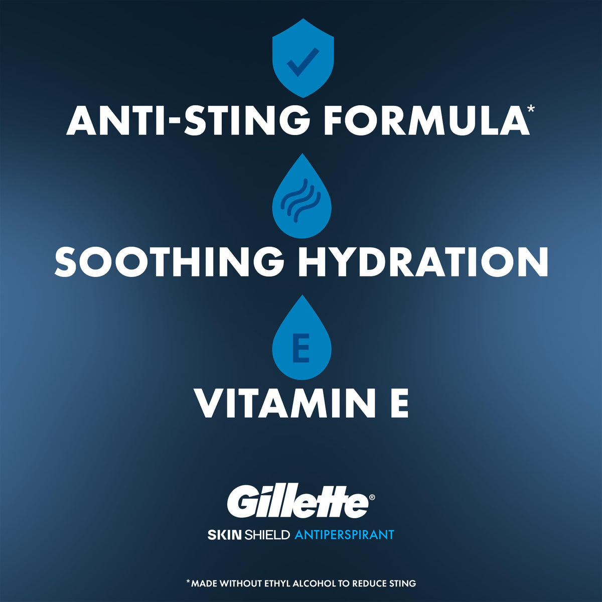 Gillette Déodorant Antitranspirant Gel Transparent 72h vue arrière