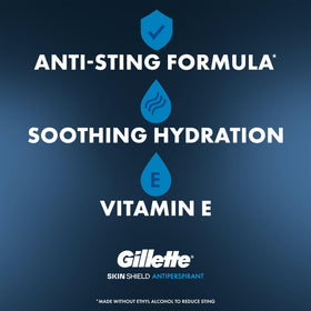 Gillette Déodorant Antitranspirant Gel Transparent 72h vue arrière