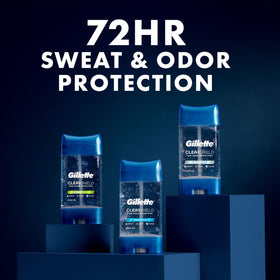 Gillette déodorant antitranspirant gel transparent avec technologie anti-traces blanches