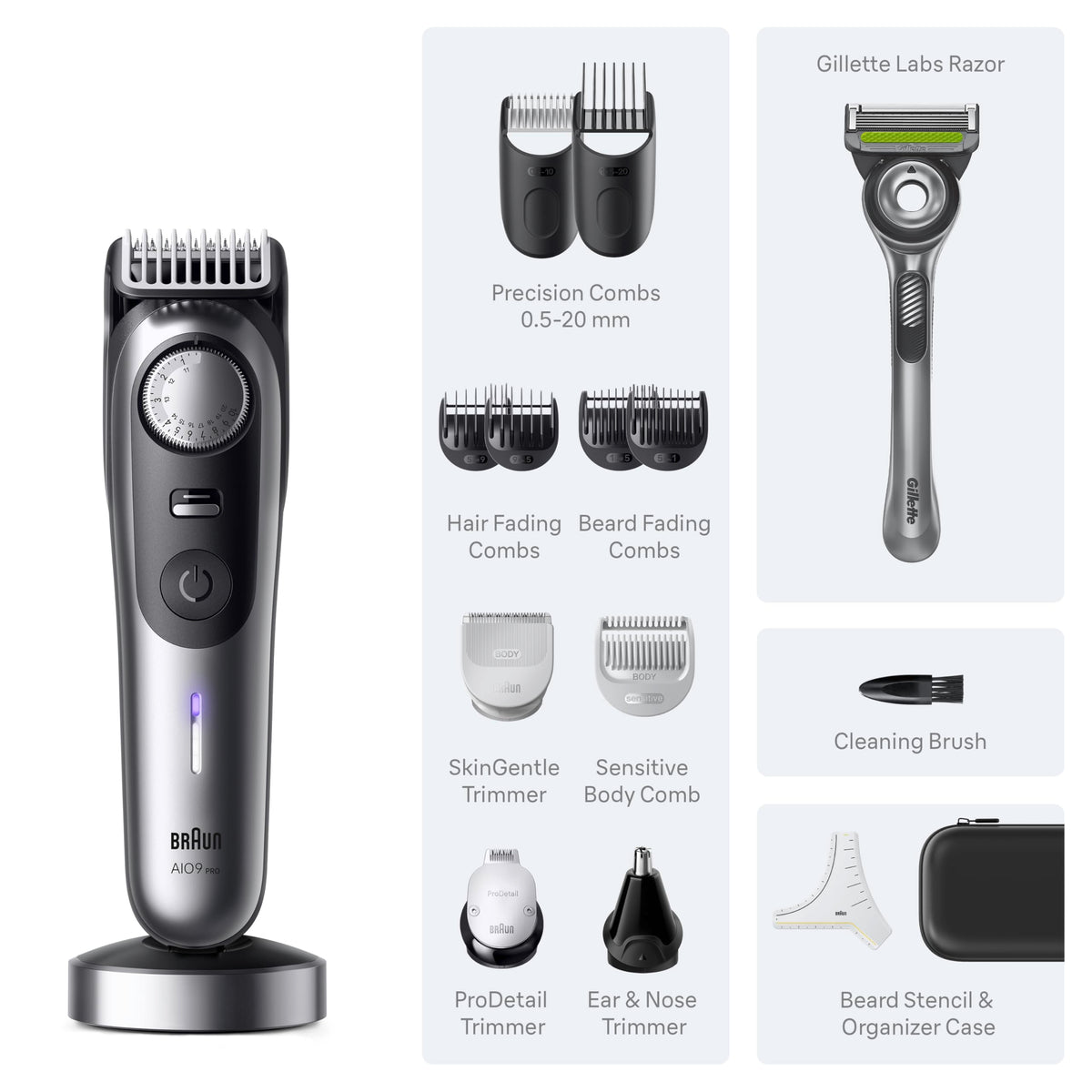 Gillette Labs rasoir inclus avec la tondeuse Braun Series 9 PRO