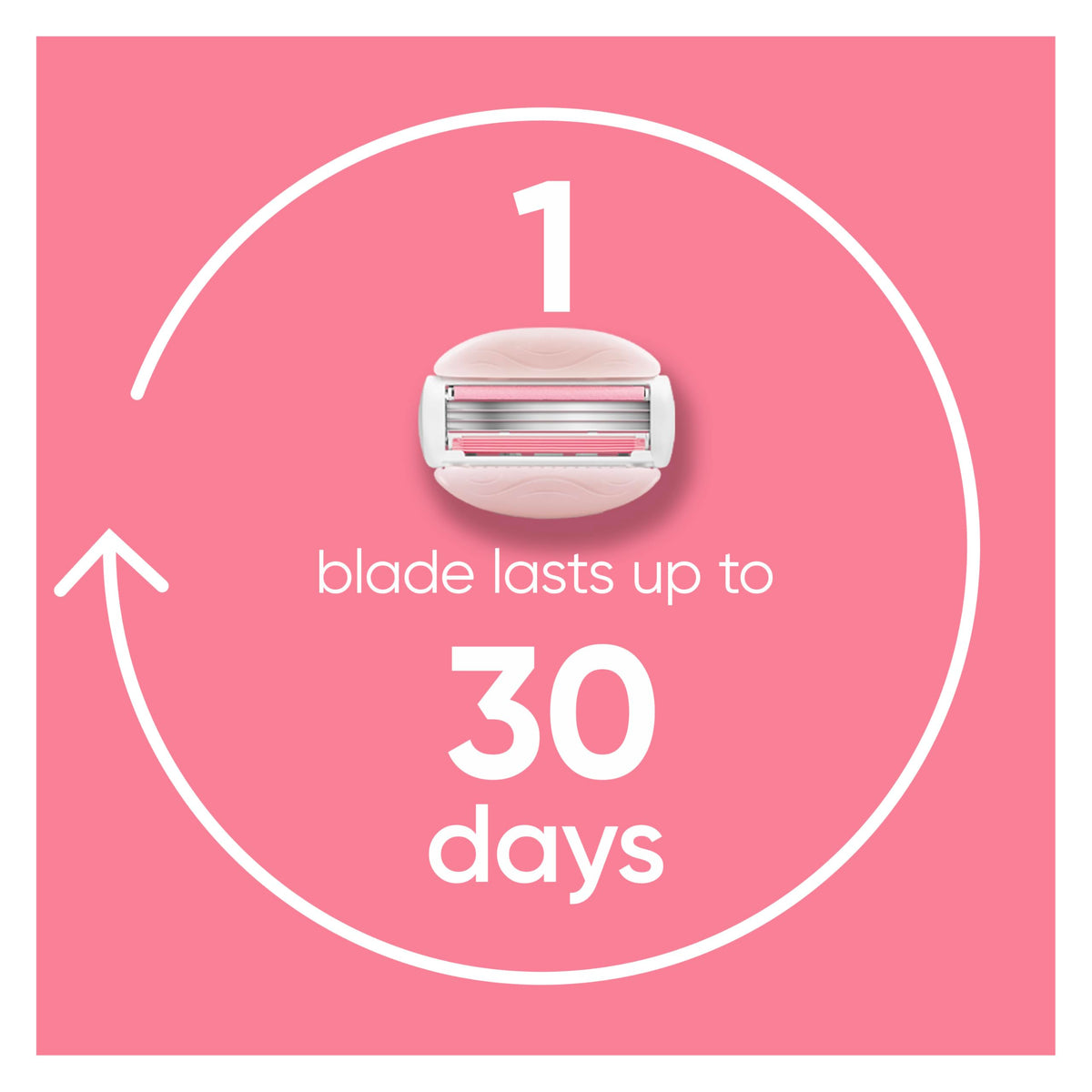 Gillette Venus ComfortGlide lames de rasoir avec parfum de thé blanc