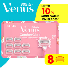 Gillette Venus ComfortGlide Lames de Rasoir Thé Blanc avec gel de rasage