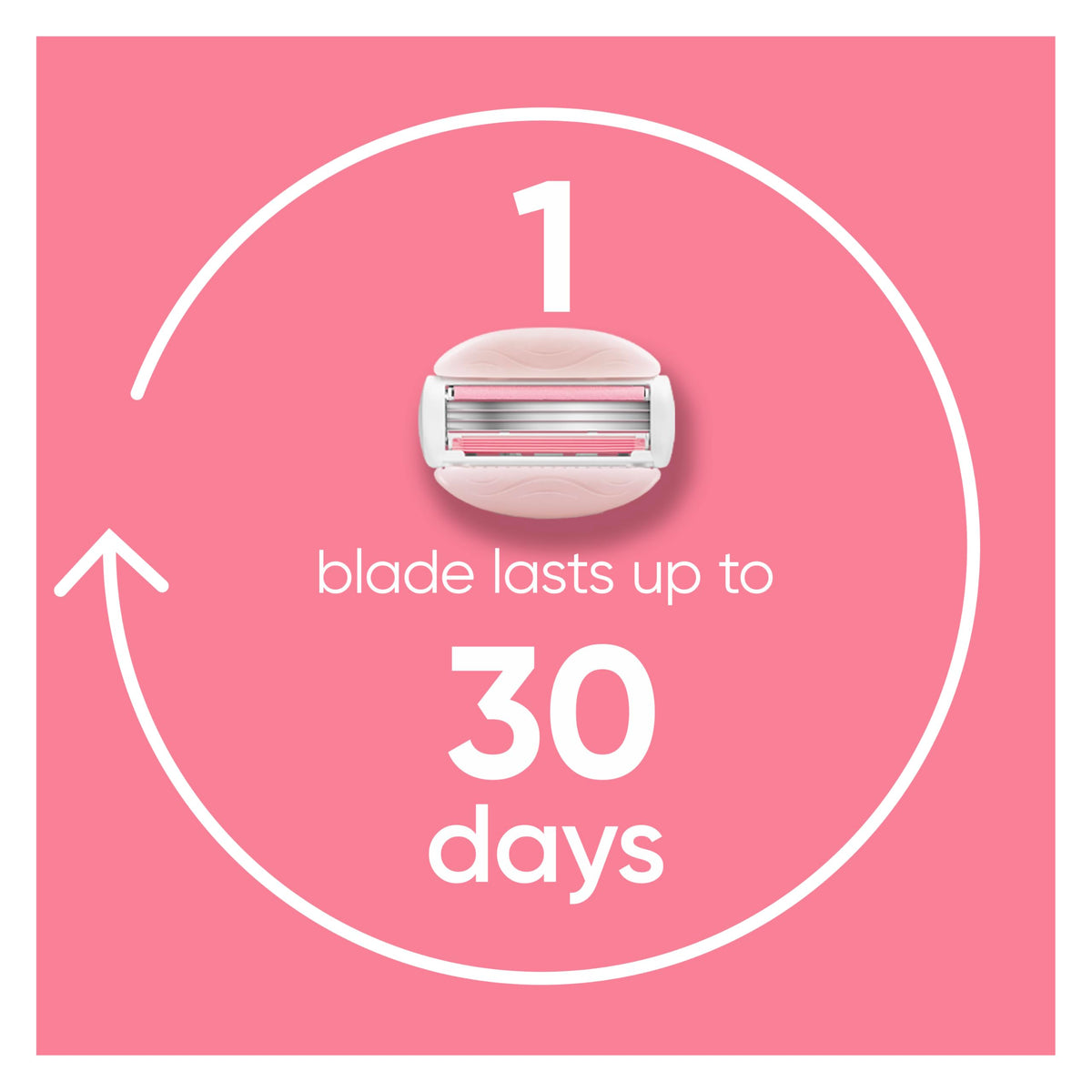 Gillette Venus ComfortGlide Lames de Rasoir Thé Blanc en utilisation