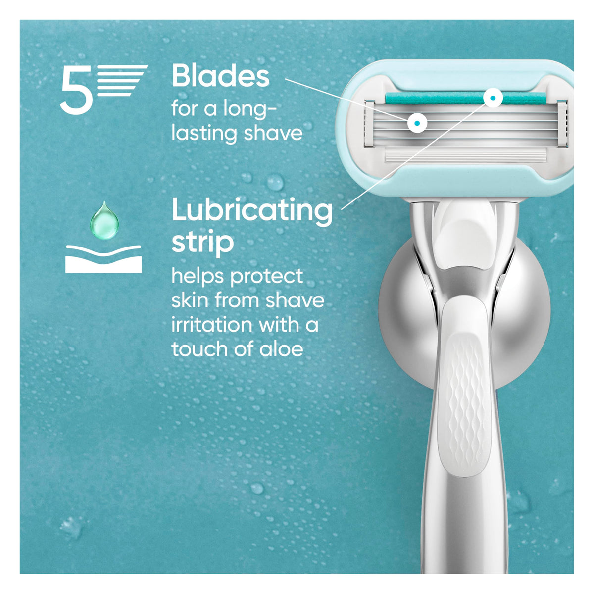 Gillette Venus Rasoir Femmes Extra Smooth Sensitive vue de côté avec lames