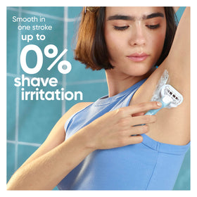 Gillette Venus Rasoir Femmes Recharges 5 Lames avec lames visibles