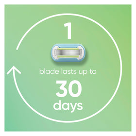Gillette Venus Rasoir Femmes Recharges 5 Lames avec tête pivotante