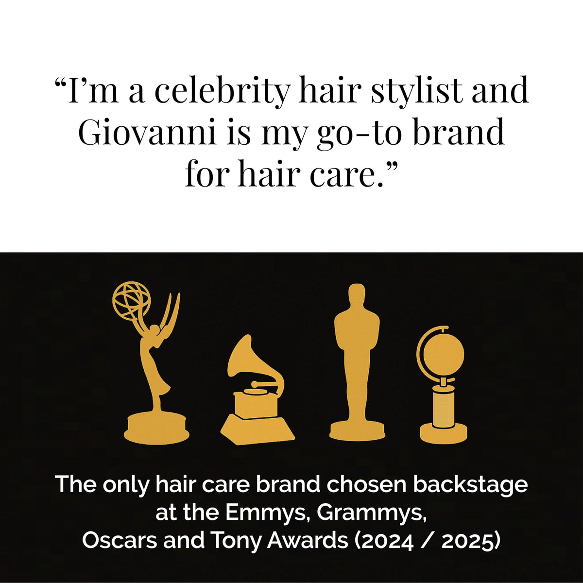 GIOVANNI Shampoo Tea Tree 128 fl oz sur un comptoir de salle de bain