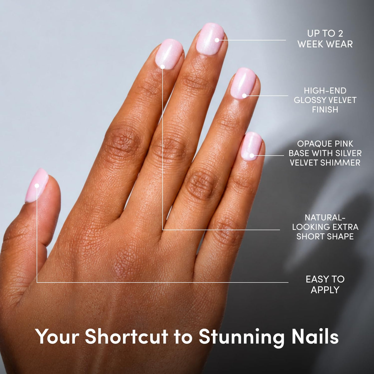 Glamnetic Faux Ongles Pressés - Kit Complet de 30 Ongles Courts en Velours
