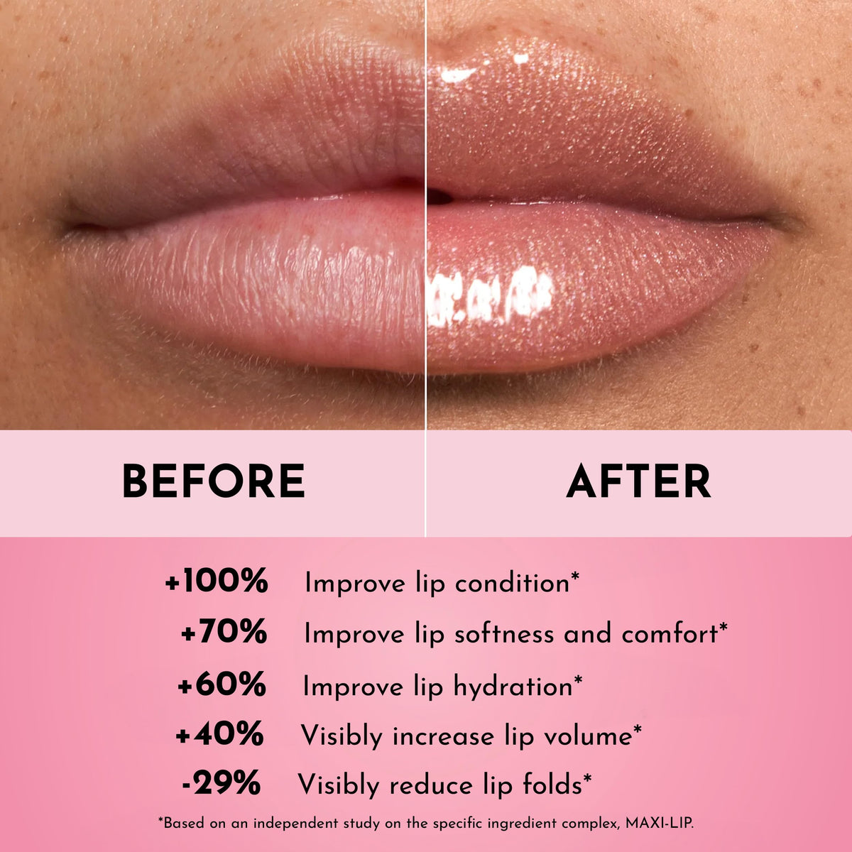 Gloss à lèvres Lawless sur une table de maquillage