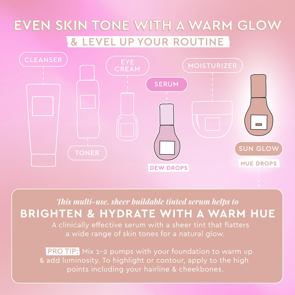 Glow Recipe Hue Drops Bronzant 40ml dans sa boîte