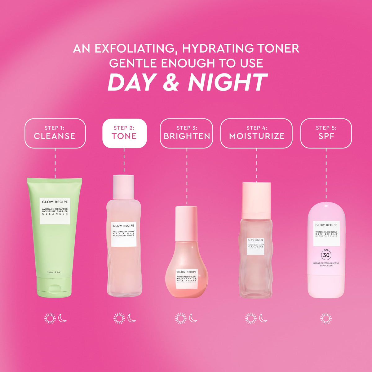 Glow Recipe Tonique PHA + BHA 150ml avec texture liquide