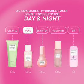 Glow Recipe Tonique PHA + BHA application avec coton