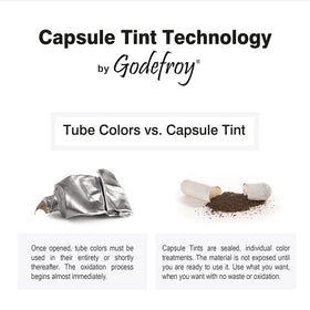 Godefroy Kit de Teinture des Cheveux en utilisation sur des cheveux