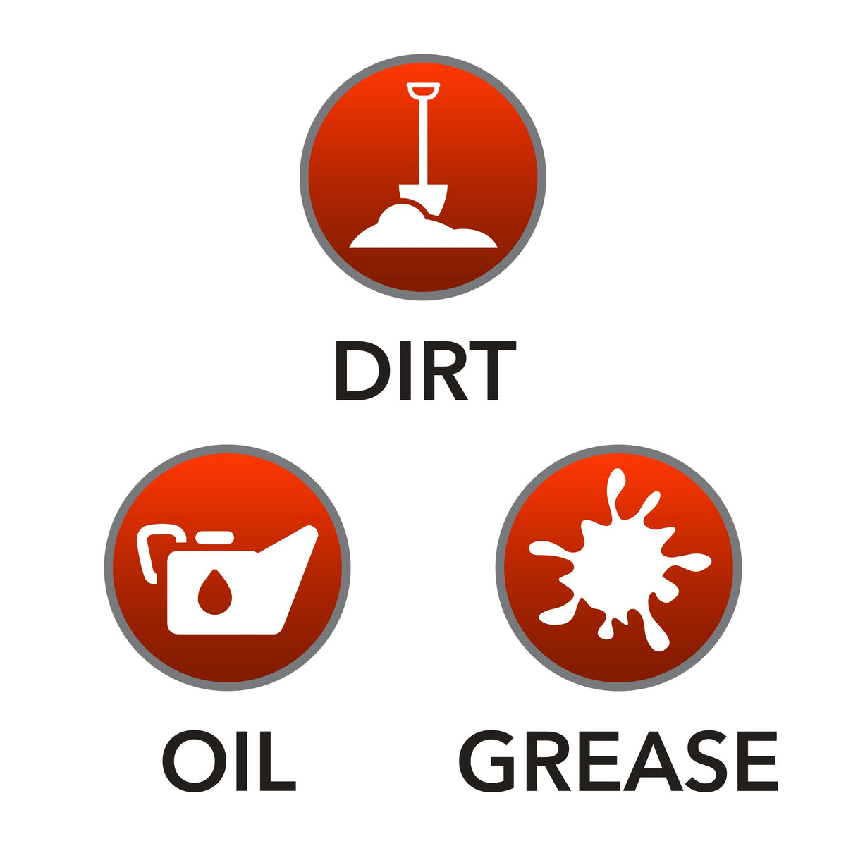 GOJO nettoyant mains à ponceau avec particules de ponceau