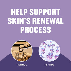 Gold Bond Retinol avec beurre de karité et de cacao