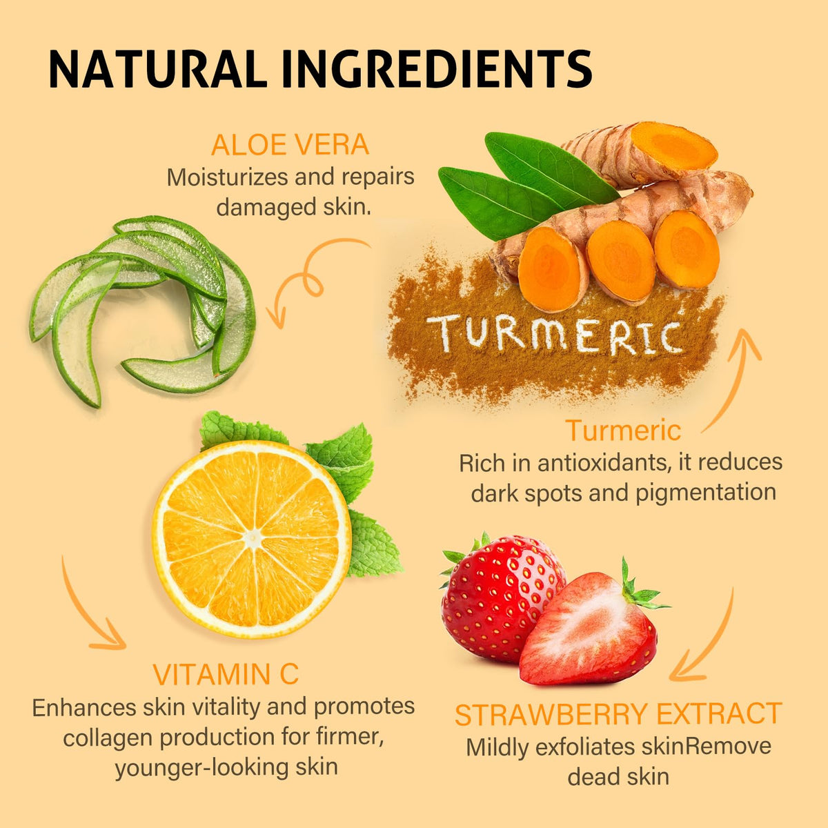 Gommage Visage RIHAKO au Curcuma 200g, ingrédients naturels
