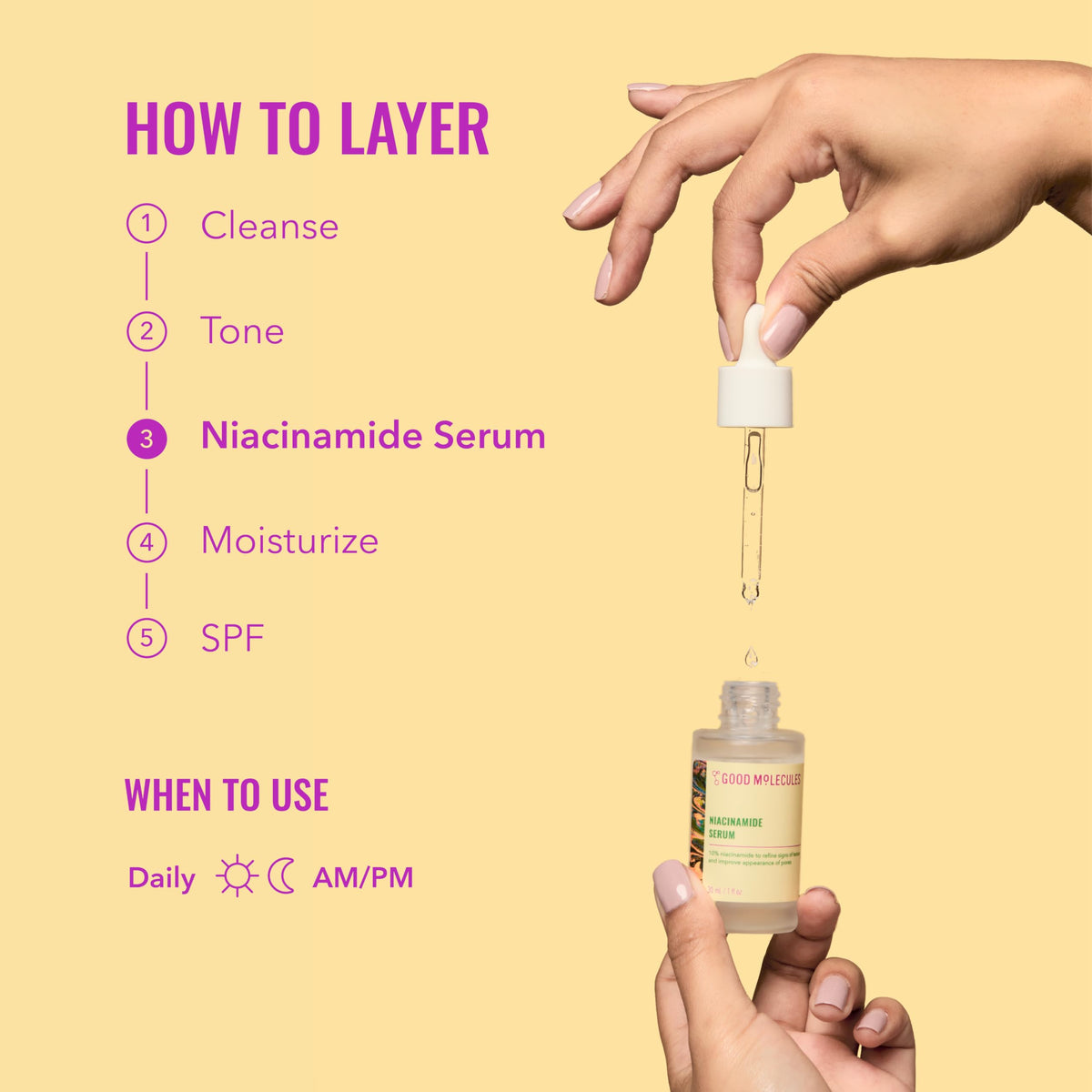 Good Molecules Sérum Niacinamide 30 ml en mains