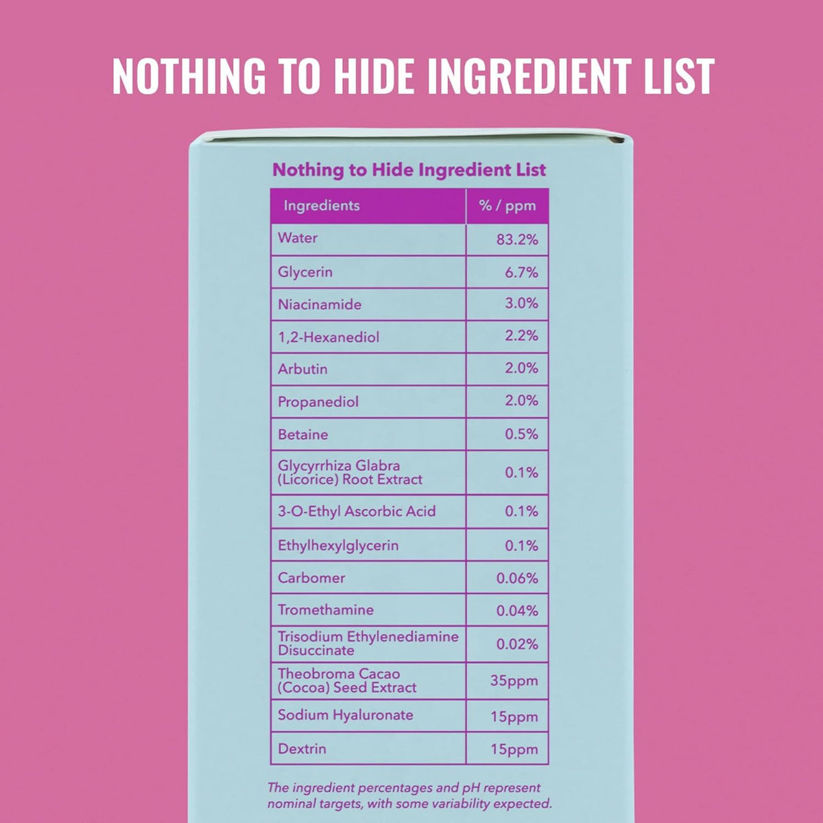 Good Molecules Toner Éclaircissant Niacinamide 30 ml près d'autres produits de soin