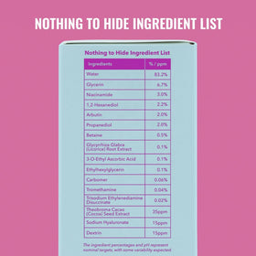 Good Molecules Toner Éclaircissant Niacinamide 30 ml près d'autres produits de soin
