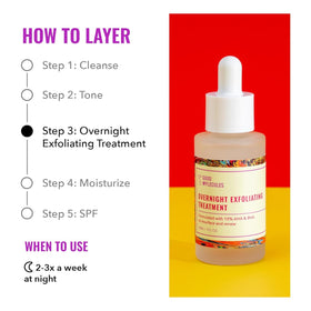 Good Molecules Traitement Exfoliant de Nuit en utilisation sur la peau