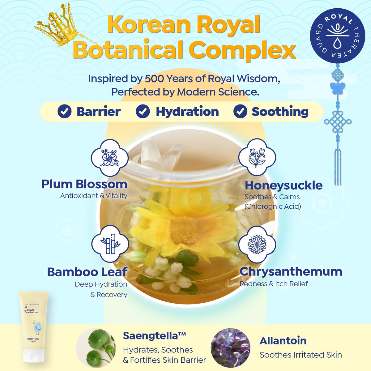 GOONGBE Kids Nettoyant Moussant et Lotion en milieu naturel