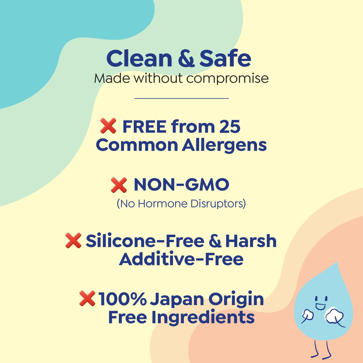 GOONGBE shampooing et après-shampooing affichage