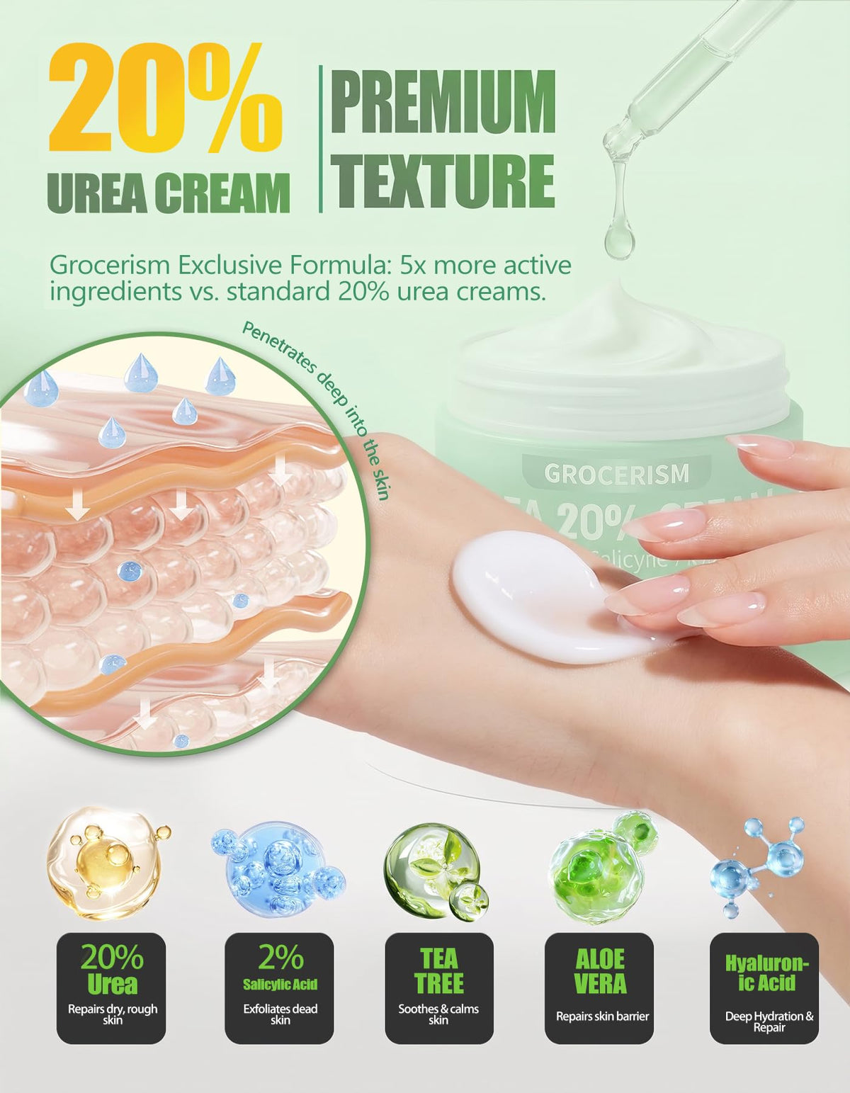 Grocerism Crème pour Pieds 20% Urée 540g texture crème