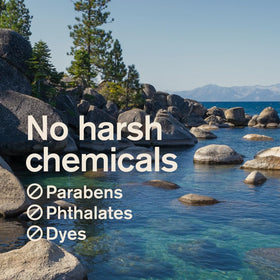 Gros plan sur la bouteille de Gel Douche Every Man Jack avec logo