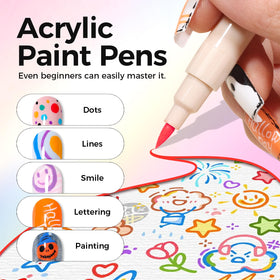 Gros plan sur un motif de nail art avec stylos GELLAKTIK