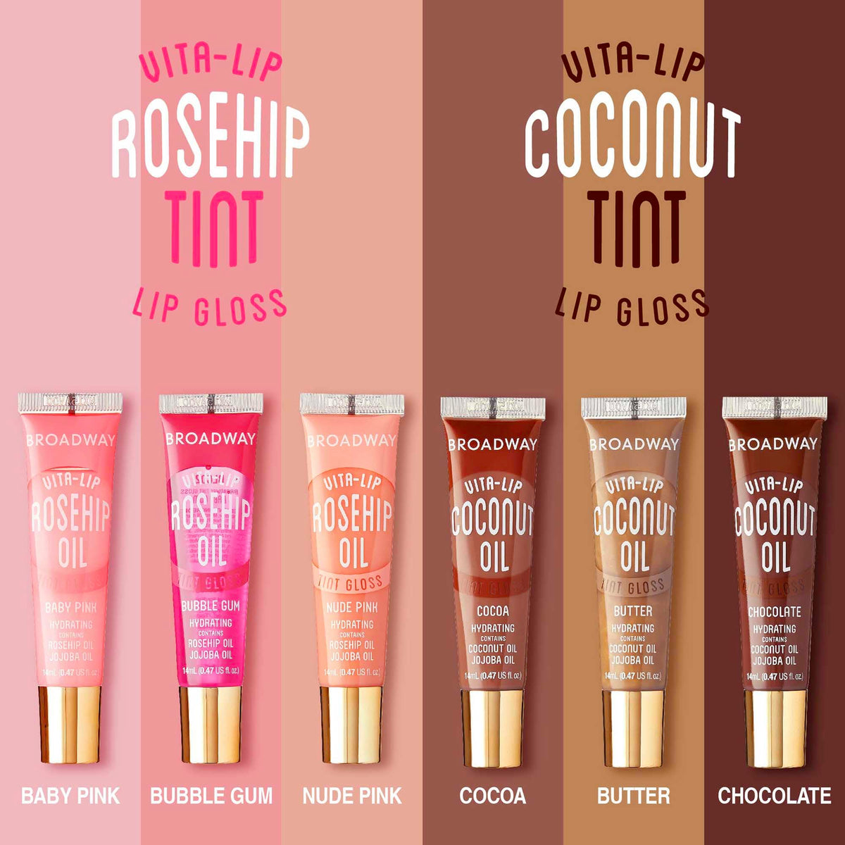 Gros plan sur un tube de gloss à lèvres Ruby Kisses