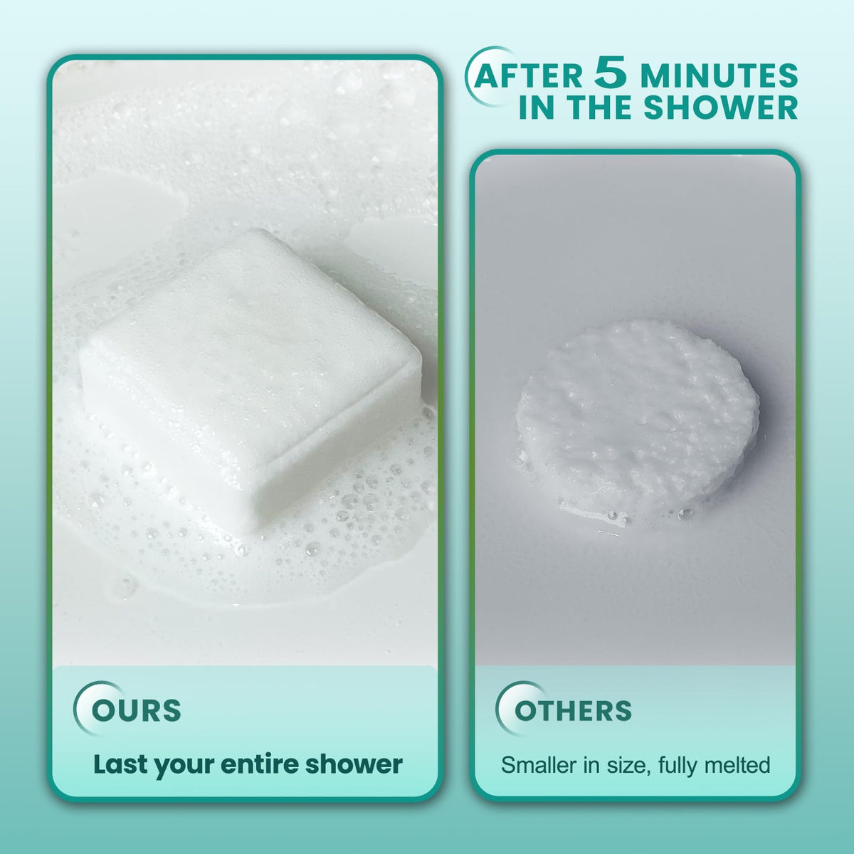 Gros plan sur une bombe de douche eucalyptus LIUCED