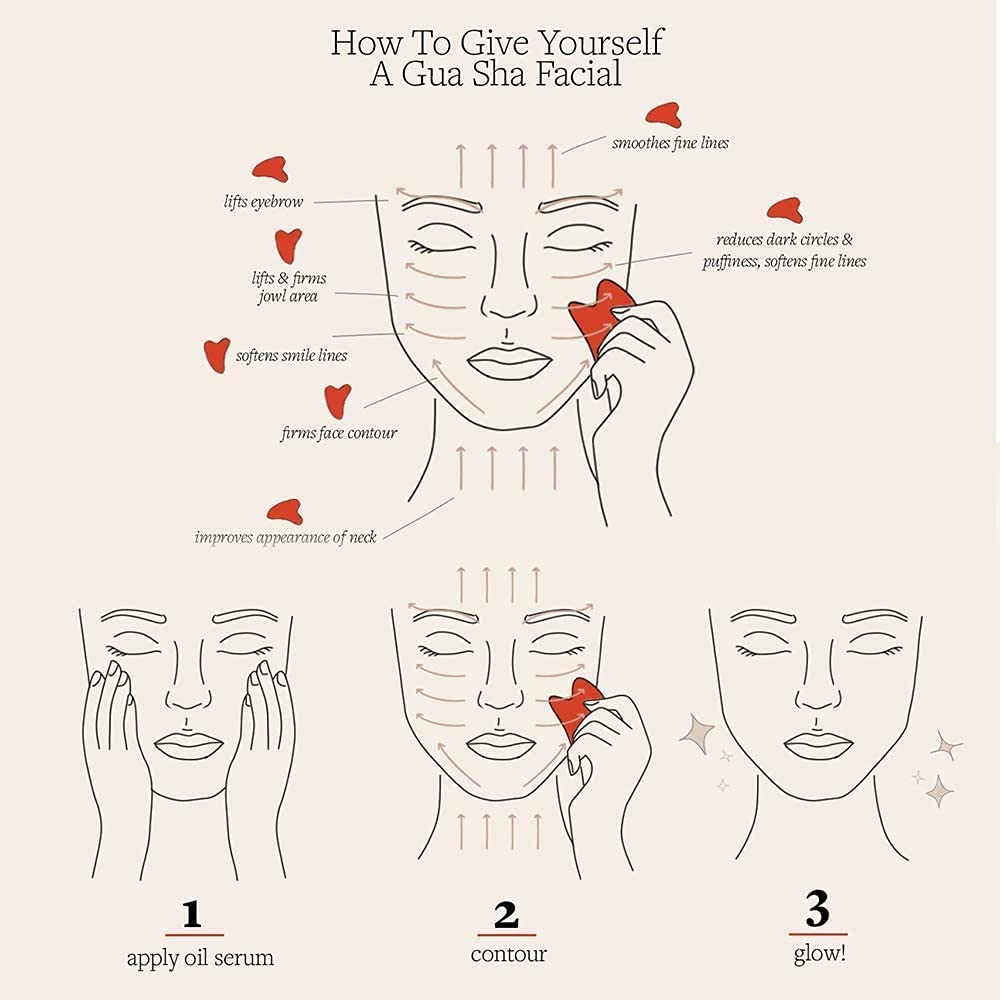 Gua Sha Ditind à côté d'autres outils de beauté