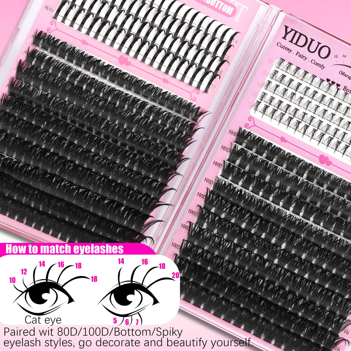 Guide d'application des cils YIDUO inclus dans le kit