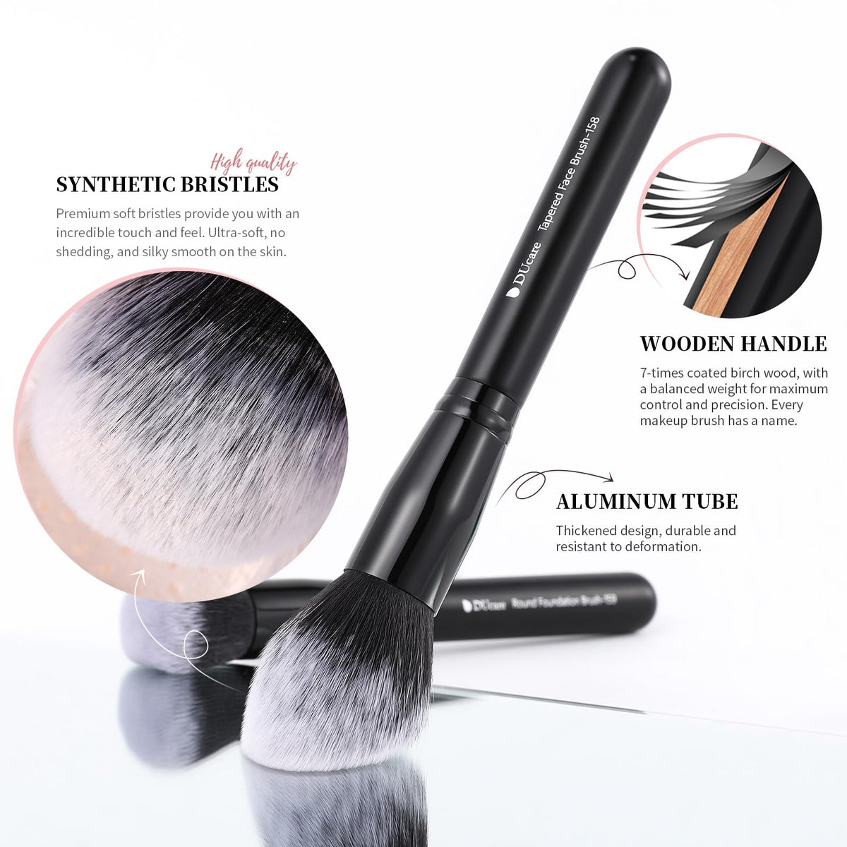 Guide d'utilisation des pinceaux de maquillage DUcare