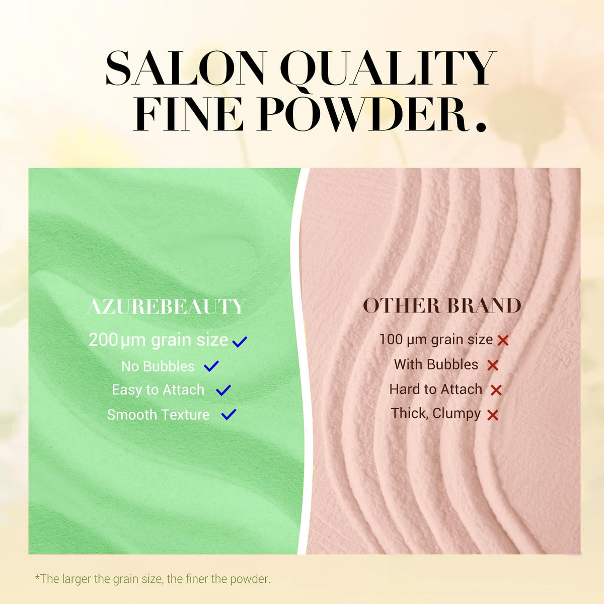 Guide d'utilisation du kit AZUREBEAUTY